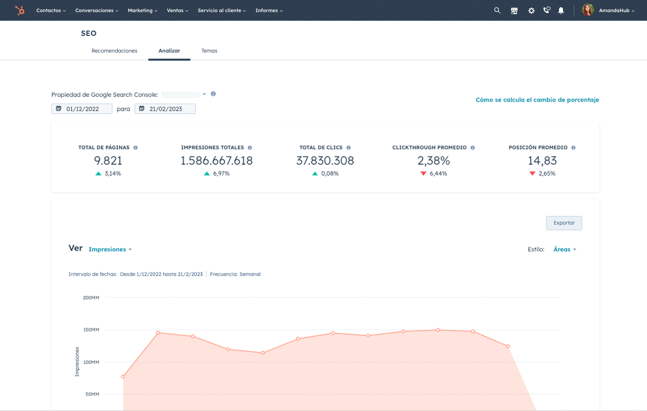 seo-analytics-es